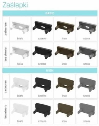 Zaślepka do profili aluminiowych typ D - Inox Basic z otworem