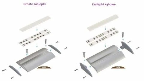 Profil aluminiowy do taśm LED RETO - surowy - 1 metr Profil aluminiowy do taśm LED RETO - surowy - 1 metr