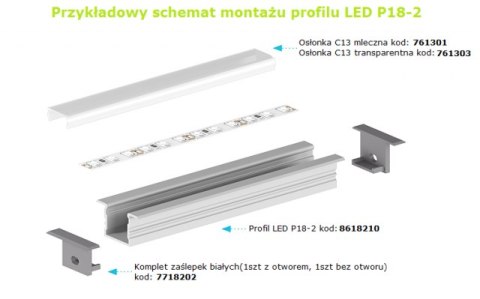 Profil LED wpuszczany P18-2 biały - 1m Profil LED wpuszczany P18-2 biały - 1m