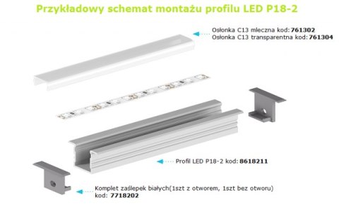 Profil LED wpuszczany P18-2 biały - 2m Profil LED wpuszczany P18-2 biały - 2m