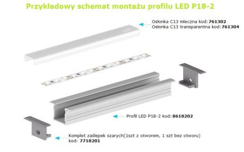 Profil LED wpuszczany P18-2 srebrny - 2m Profil LED wpuszczany P18-2 srebrny - 2m