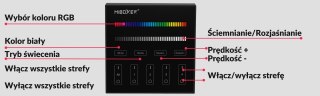 Mi.Light PANEL naścienny 4-STREFOWY RGB+WW+CW | czarny