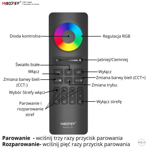 Mi-light Pilot C5 Strefowy Taśma LED RGBCCT z uchwytem Magnetycznym