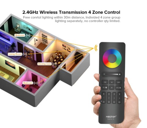 Mi-light Pilot C5 Strefowy Taśma LED RGBCCT z uchwytem Magnetycznym