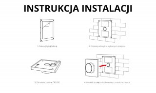 PANEL MONO/CCT NAŚCIENNY, POKRĘTŁO CR2032 K1