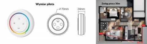 PANEL NAŚCIENNY RGB+CCT OKRĄGŁY 1-STREFOWY 2XAAA BIAŁY S2-W