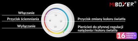 PANEL NAŚCIENNY RGB+CCT OKRĄGŁY 1-STREFOWY 2XAAA BIAŁY S2-W
