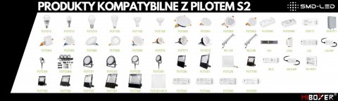 PANEL NAŚCIENNY RGB+CCT OKRĄGŁY 1-STREFOWY 2XAAA BIAŁY S2-W