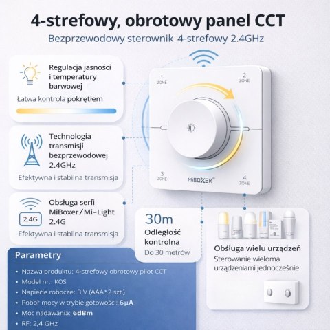 Panel naścienny K0S-W biały 4-strefowy
