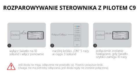 Pilot do taśm Cyfrowych C9 miboxer