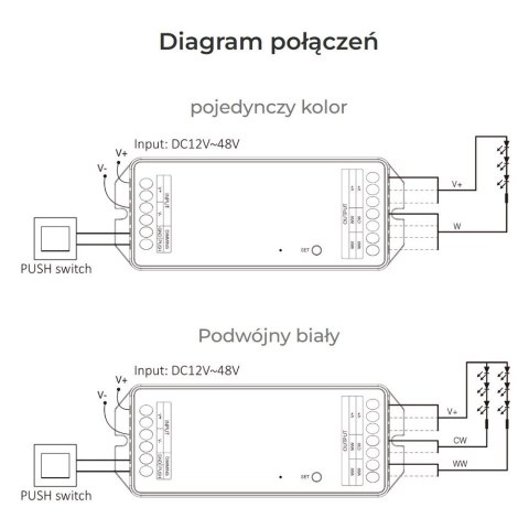 Sterownik PW2 (WI-FI + RF 2.4G) 20A 2in1 MONO/CCT