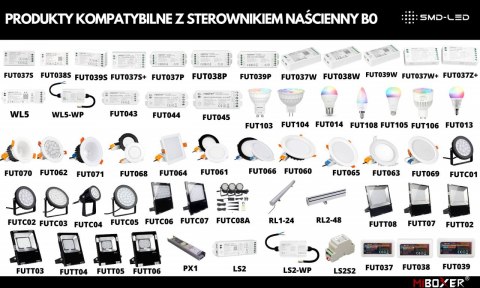 Sterownik naścienny Mi-Light B0 RGB+CCT