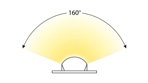 Taśma LED 24V 10W COB DOB 240 LED 4000K 8mm IP20 1metr Cięcie taśmy każdym miejscu
