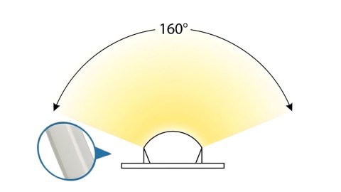Taśma LED COB DOB Lunvero 10W linia światła 24V 4000K 8mm -1metr
