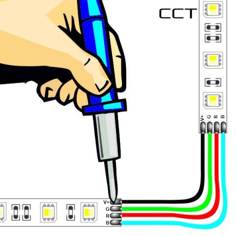 Usługa dolutowania przewodu długości +/- 10cm pomiędzy dwoma odcinkami taśmy CCT