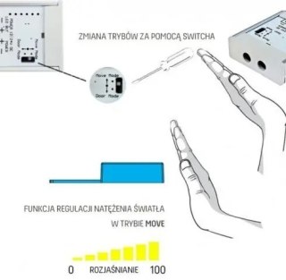 Włącznik bezdotykowy 3W1 12/24V DC 36W
