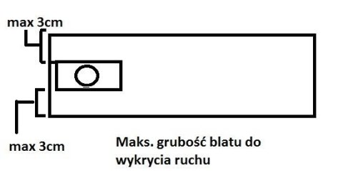 Włącznik ściemniacz LED do mebli