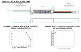 Zasilacz LED 18W napięciowy 12V 1.5A Hermetyczny IP67 - GLP