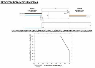 Zasilacz LED 60W napięciowy 12V 5A IP67 hermetyczny IP67- GLP