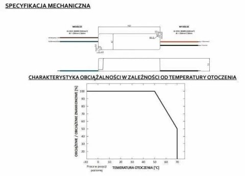 Zasilacz LED napięciowy 12V 72W 6A IP67 hermetyczny IP67 - GLP