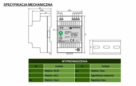 Zasilacz na szynę DIN 30W 24V
