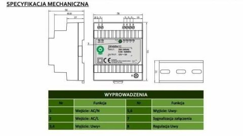 Zasilacz na szynę DIN 60W 12V