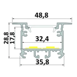 Profil LED inTALIA